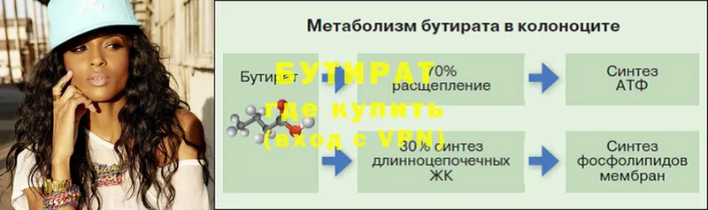 БУТИРАТ BDO 33%  где можно купить наркотик  Адыгейск 